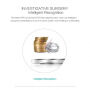 NILLKIN bezdrátová nabíječka / nabíjecí podložka Qi Magic Disk II pro Apple iPhone - bílá