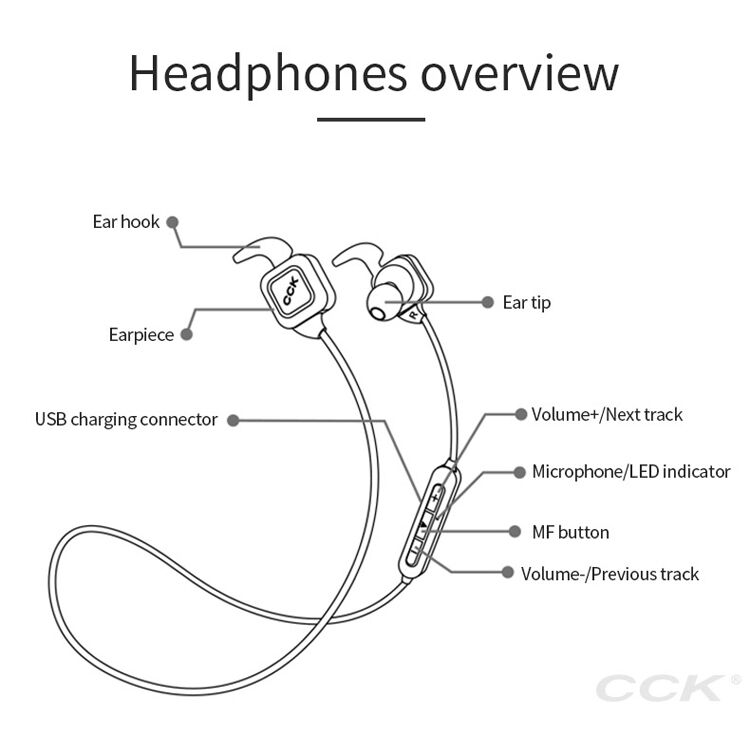 CCK bezdrátová Bluetooth sluchátka pro Apple iPhone - blá