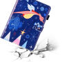 Ochranné pouzdro se stojánkem pro iPad 9,7" (2017/2018) / Air - drak