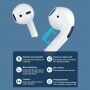 WK TWS V4 bezdrátová bluetooth sluchátka pro Apple zařízení - bílá