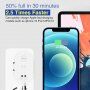 Rychlonabíjecí adaptér s porty 2x USB-C - 40W - bílý