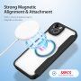DUX DUCIS Skin X flipové pouzdro s MagSafe pro iPhone 14 Plus - černé