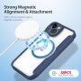 DUX DUCIS Skin X flipové pouzdro s MagSafe pro iPhone 14 - tmavě modré