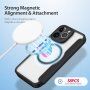 DUX DUCIS Skin X flipové pouzdro s MagSafe pro iPhone 13 Pro - černé