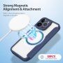 DUX DUCIS Skin X flipové pouzdro s MagSafe pro iPhone 13 Pro - tmavě modré