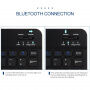 Bezdrátová Bluetooth klávesnice - bílá