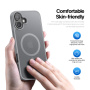 DUX DUCIS Yind matný kryt s MagSafe pro iPhone 16 Plus - šedý