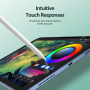 DUX DUCIS odnímatelná fólie s texturou papíru pro iPad 10,9" (2022) / 11" (2025)