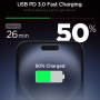 Spigen Essential rychlonabíjecí adaptér s portem USB-C - 20W - černý