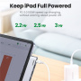 UGREEN CM424 5v1 hub - HDMI / 3,5 mm jack / USB-C / 2x USB-A na USB-C - šedý