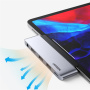 UGREEN CM424 5v1 hub - HDMI / 3,5 mm jack / USB-C / 2x USB-A na USB-C - šedý