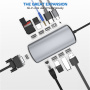 11v1 hub - slot na SD / TF kartu / RJ45 / HDMI / VGA / 3,5 mm jack / USB-C / 4x USB-A na USB-C pro MacBook - šedý