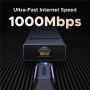 UGREEN CM828 6v1 hub - RJ45 / HDMI / 2x USB-C / 2x USB-A na USB-C - tmavě šedý