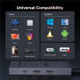 UGREEN CM828 6v1 hub - RJ45 / HDMI / 2x USB-C / 2x USB-A na USB-C - tmavě šedý
