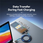 ESSAGER Dazzling opletený nabíjecí a datový kabel - USB-C na USB-C - 1 m - černý