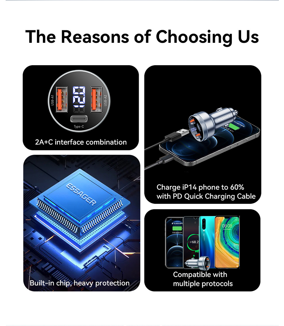 ESSAGER ES-CC10 autonabíječka s displejem a porty USB-C / 2x USB-A - 80W - šedá ESSAGER ES-CC10 autonabíječka s displejem a porty USB-C / 2x USB-A - 80W - šedá
