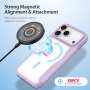 DUX DUCIS Skin X flipové pouzdro s MagSafe pro iPhone 17 Pro Max - fialové