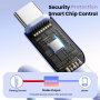 ESSAGER ES-X73 opletený nabíjecí a datový kabel - USB-C na USB-C - 25 cm - mentolovofialový