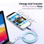 ESSAGER ES-X73 opletený nabíjecí a datový kabel - USB-C na USB-C - 2 m - mentolovofialový