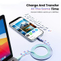 ESSAGER ES-X73 opletený nabíjecí a datový kabel - USB-C na Lightning - 2 m - zelenorůžový