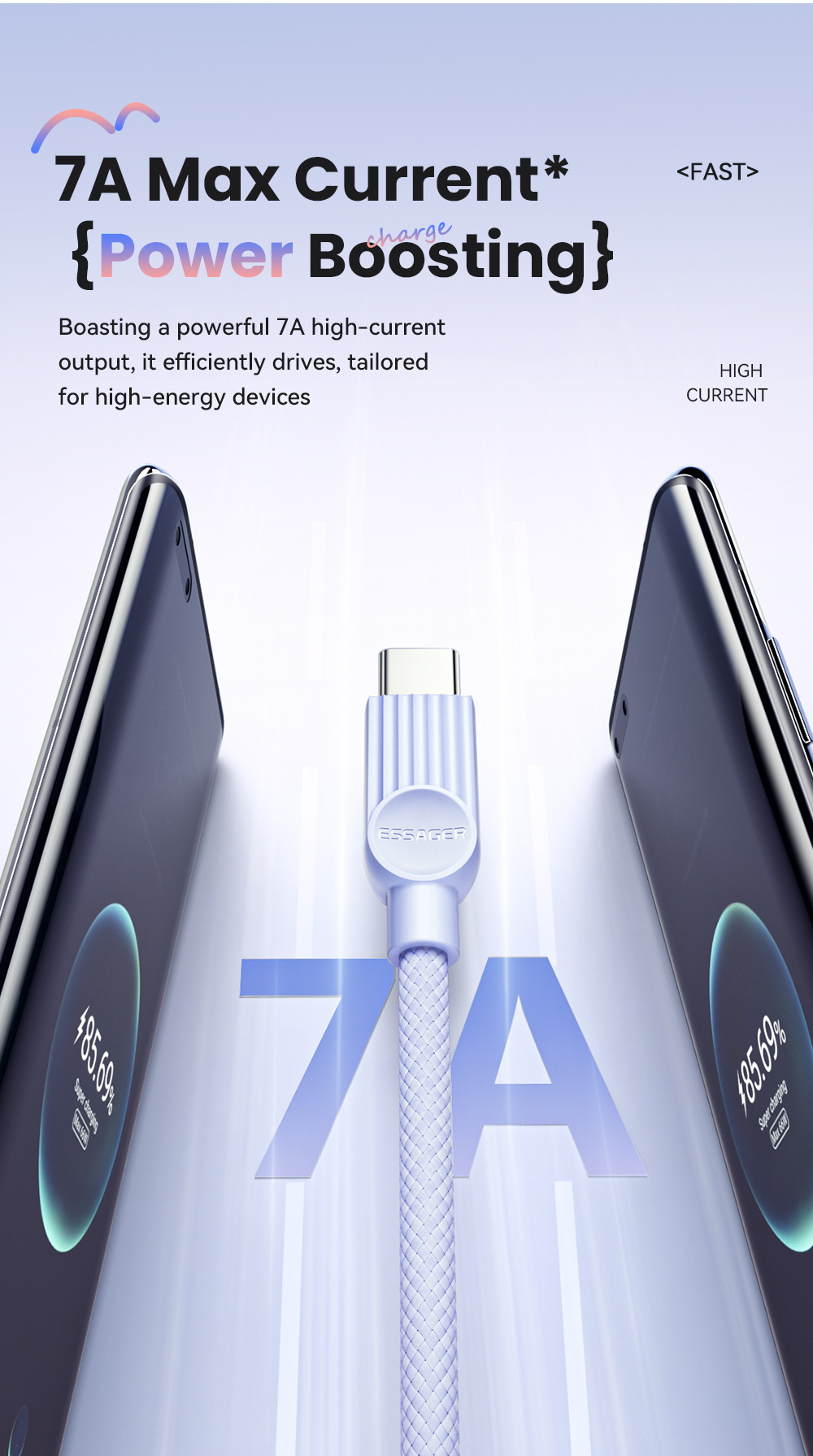 ESSAGER ES-X73 opletený nabíjecí a datový kabel - USB-A na USB-C - 2 m - zelenorůžový