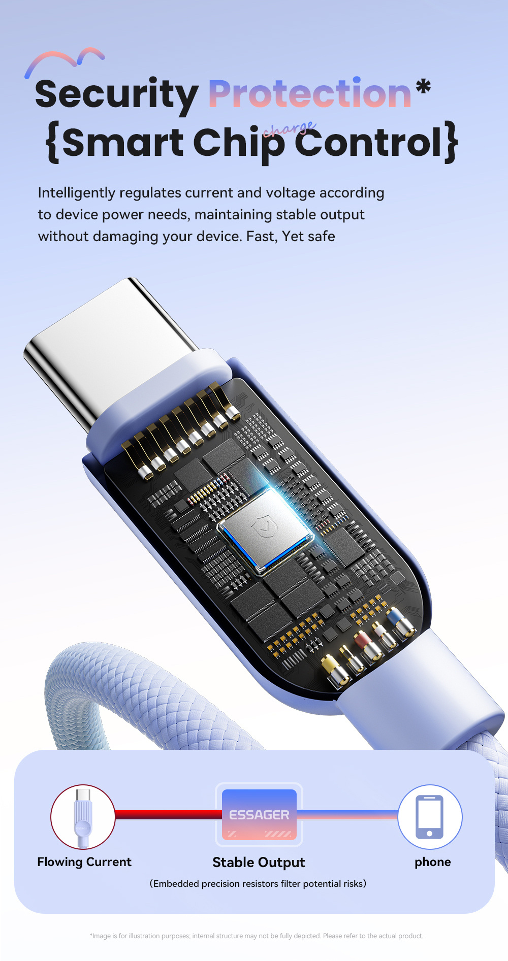 ESSAGER ES-X73 opletený nabíjecí a datový kabel - USB-A na USB-C - 2 m - zelenorůžový