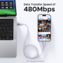 UGREEN Uno opletený nabíjecí a datový kabel - USB-C na USB-C - 2 m - fialový