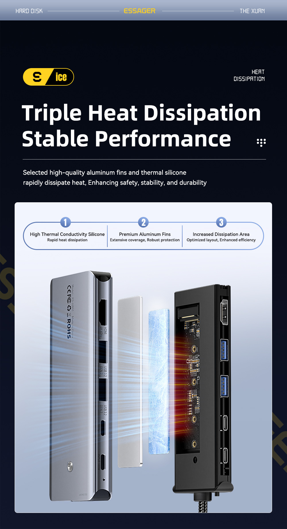 ESSAGER ES-HB01 7v1 hub - SSD disk / slot na SD / TF kartu / 2x USB-C / 2x USB-A na USB-C - tmavě šedý