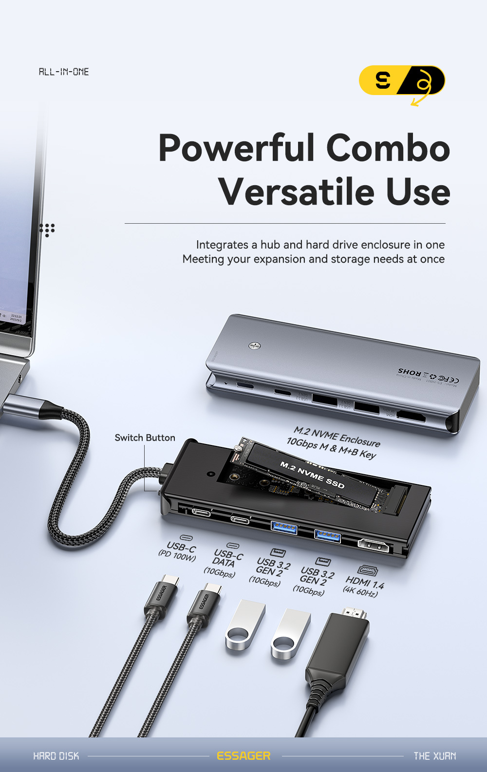 ESSAGER ES-HB01 6v1 hub - SSD disk / HDMI / 2x USB-C / 2x USB-A na USB-C - tmavě šedý