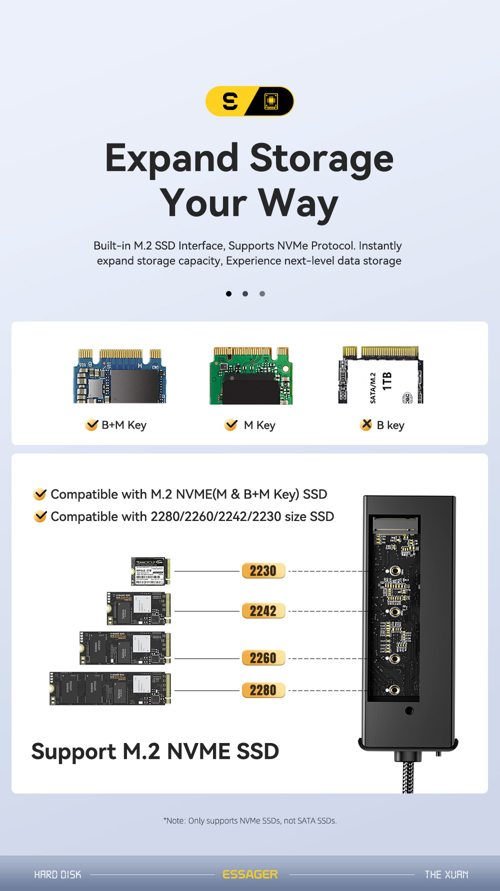 ESSAGER ES-HB01 6v1 hub - SSD disk / HDMI / 2x USB-C / 2x USB-A na USB-C - tmavě šedý
