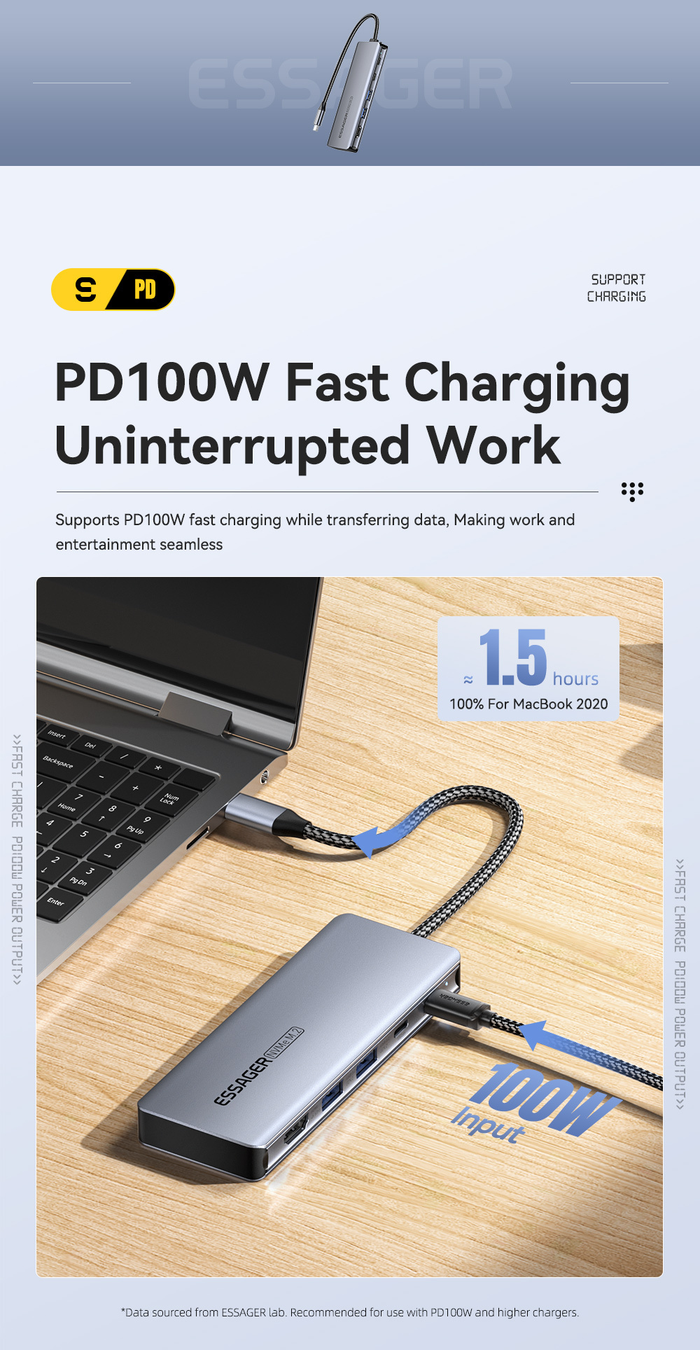 ESSAGER ES-HB01 6v1 hub - SSD disk / HDMI / 2x USB-C / 2x USB-A na USB-C - tmavě šedý