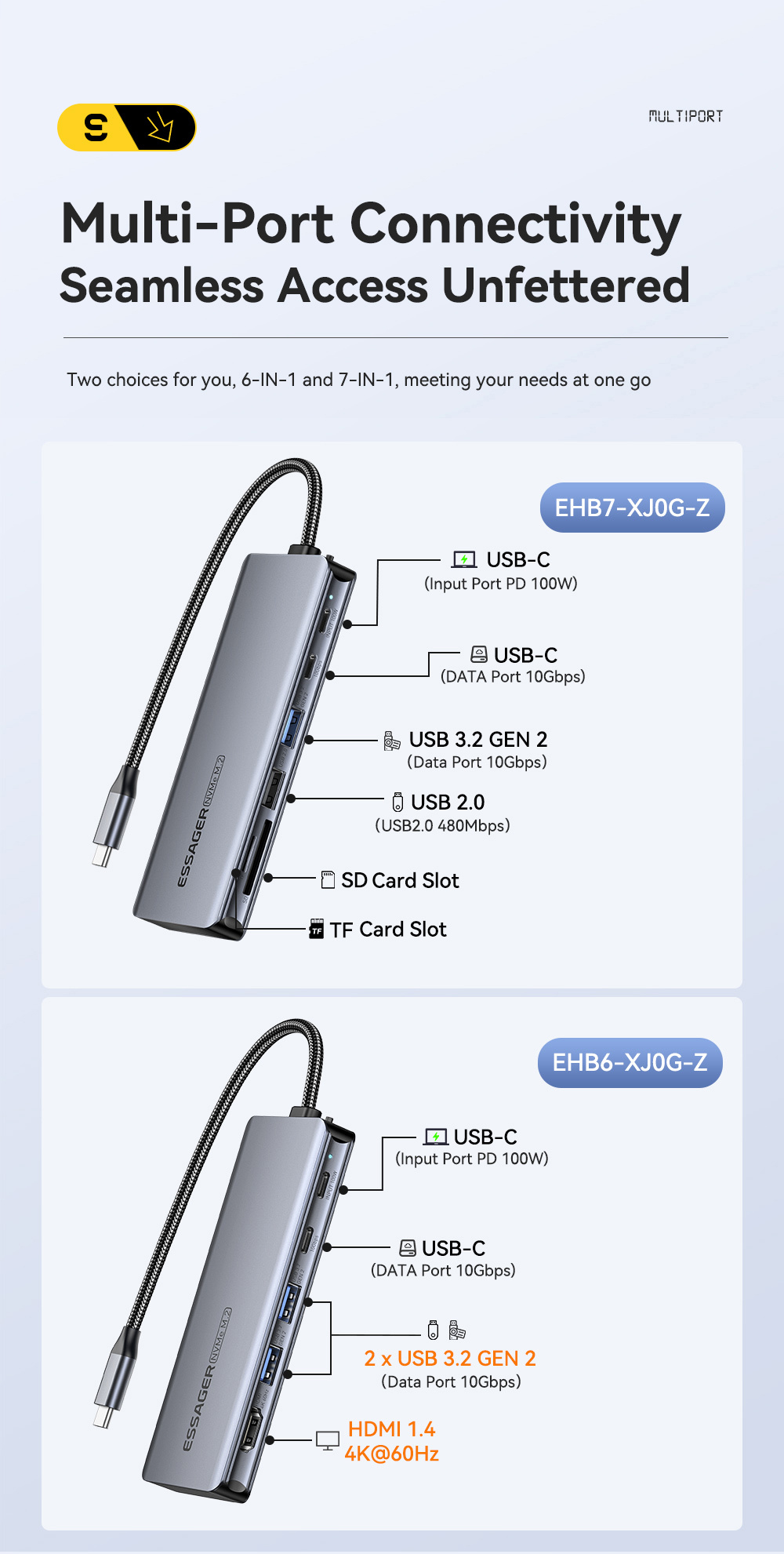 ESSAGER ES-HB01 6v1 hub - SSD disk / HDMI / 2x USB-C / 2x USB-A na USB-C - tmavě šedý