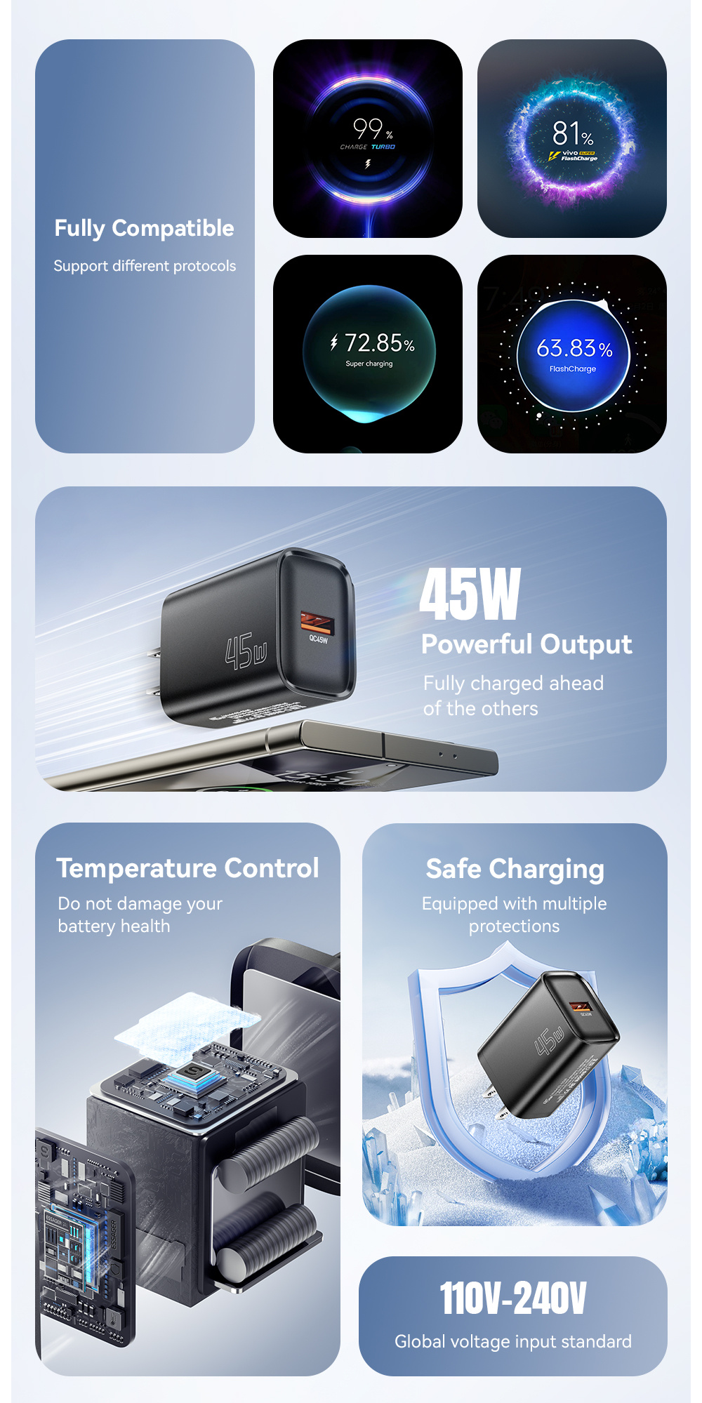 ESSAGER ES-CD60 rychlonabíjecí adaptér s portem USB-A - 45W - bílý