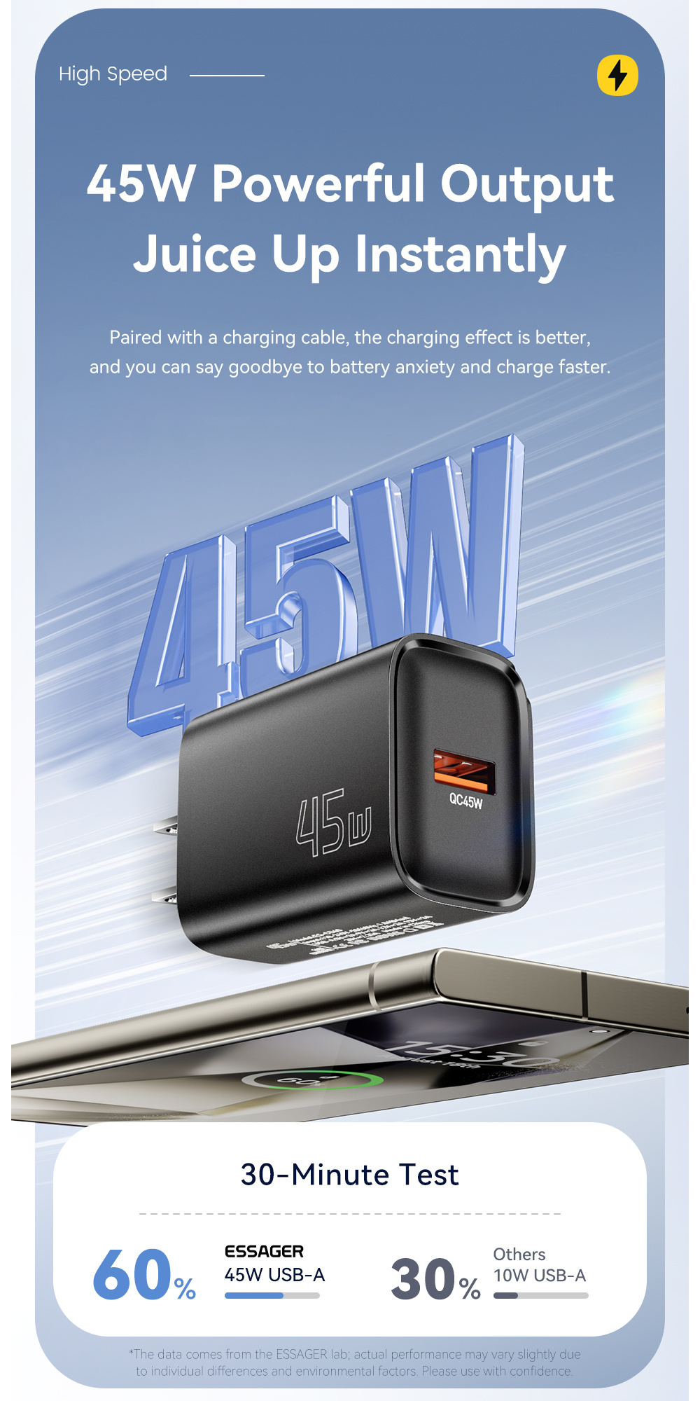 ESSAGER ES-CD60 rychlonabíjecí adaptér s portem USB-A - 45W - bílý