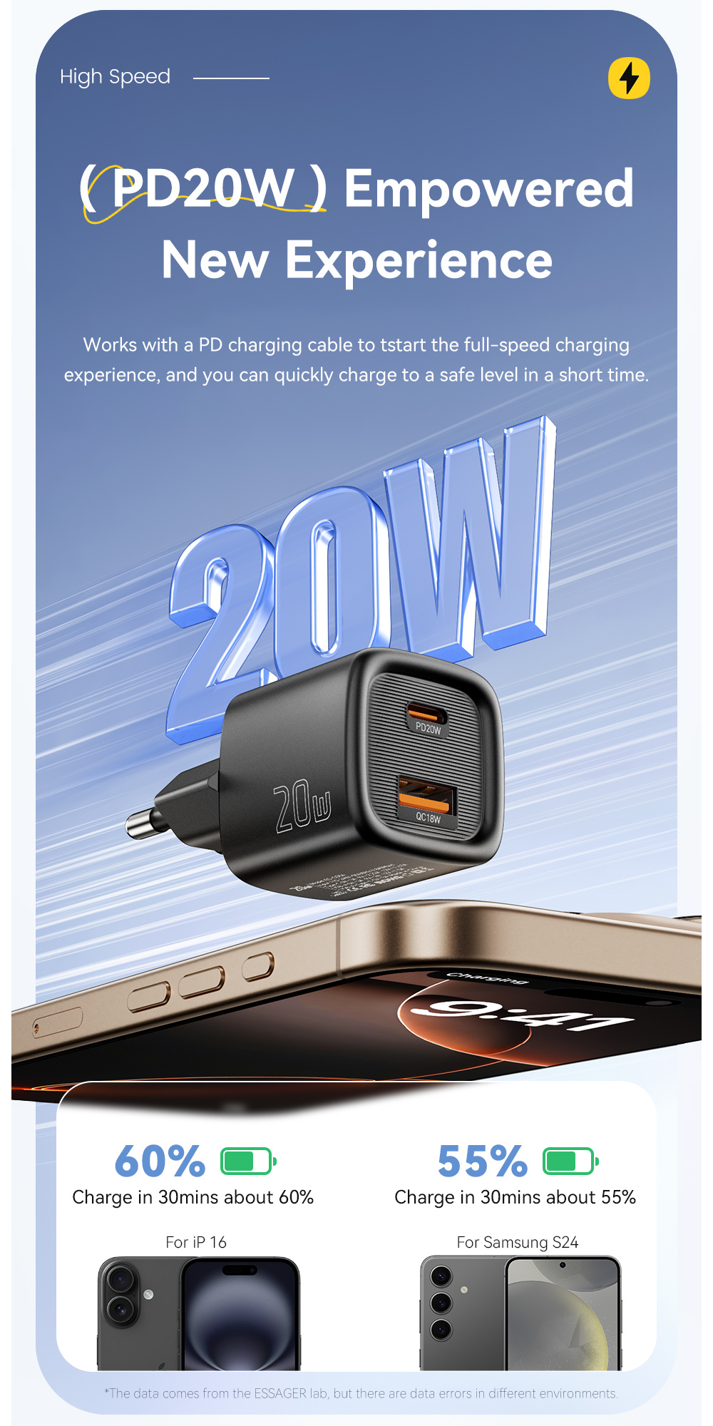 ESSAGER ES-CD54 mini rychlonabíjecí adaptér s porty USB-C / USB-A - 20W - bílý