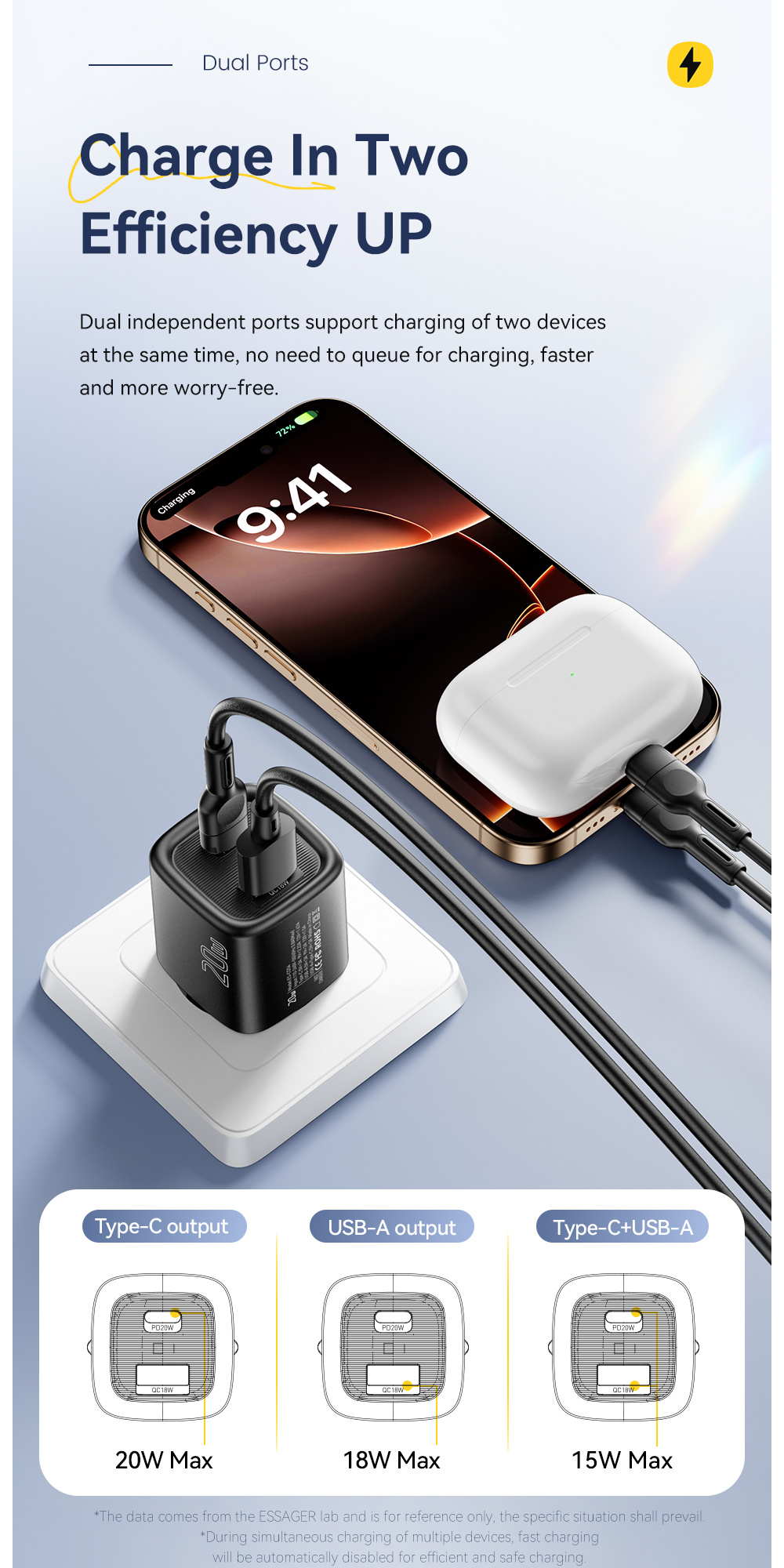 ESSAGER ES-CD54 mini rychlonabíjecí adaptér s porty USB-C / USB-A - 20W - bílý