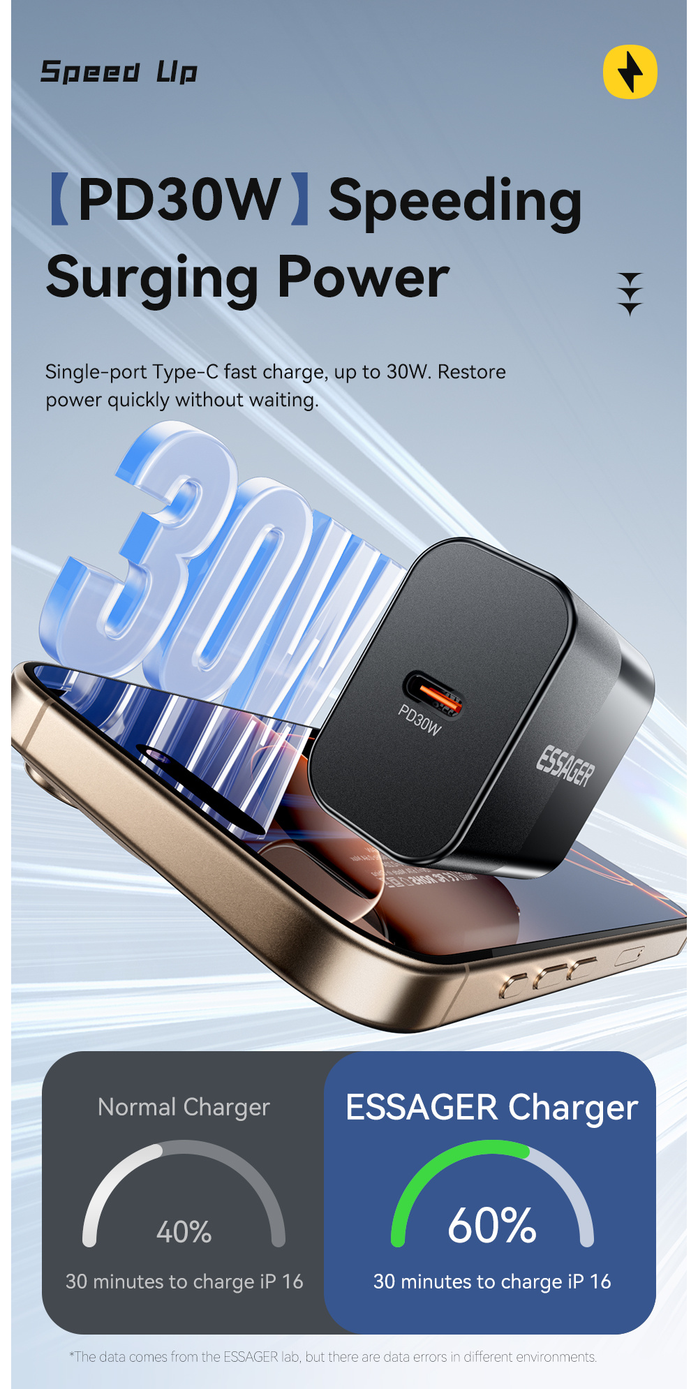 ESSAGER X9 GaN rychlonabíjecí adaptér s portem USB-C - 30W - černý