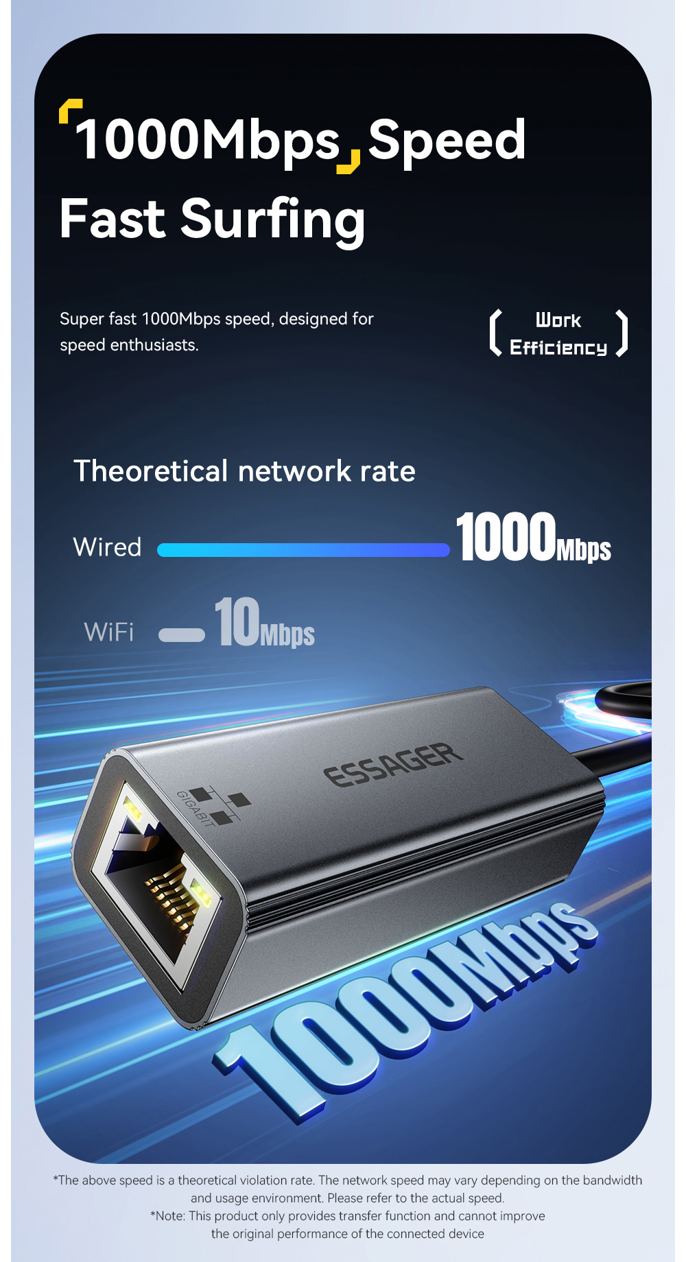 ESSAGER 2v1 ethernet redukce - RJ45 na USB-C / USB-A - šedá