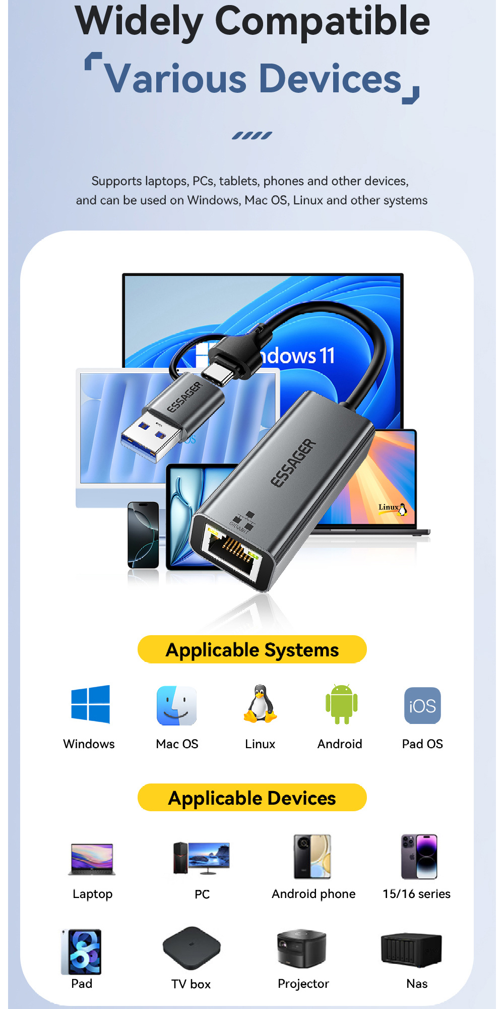 ESSAGER 2v1 ethernet redukce - RJ45 na USB-C / USB-A - šedá