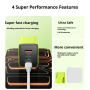 WEKOME WP-U45 GaN rychlonabíjecí adaptér s porty 2x USB-C / USB-A - 65W - bílý
