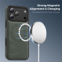 Ochranný kryt z PU kůže s MagSafe pro iPhone 17 Pro Max - tmavě šedý