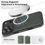 Ochranný kryt z PU kůže s MagSafe pro iPhone 17 Pro Max - tmavě šedý