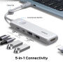 UGREEN U601 5v1 hub - HDMI / 2x USB-C / 2x USB-A na USB-C - stříbrný