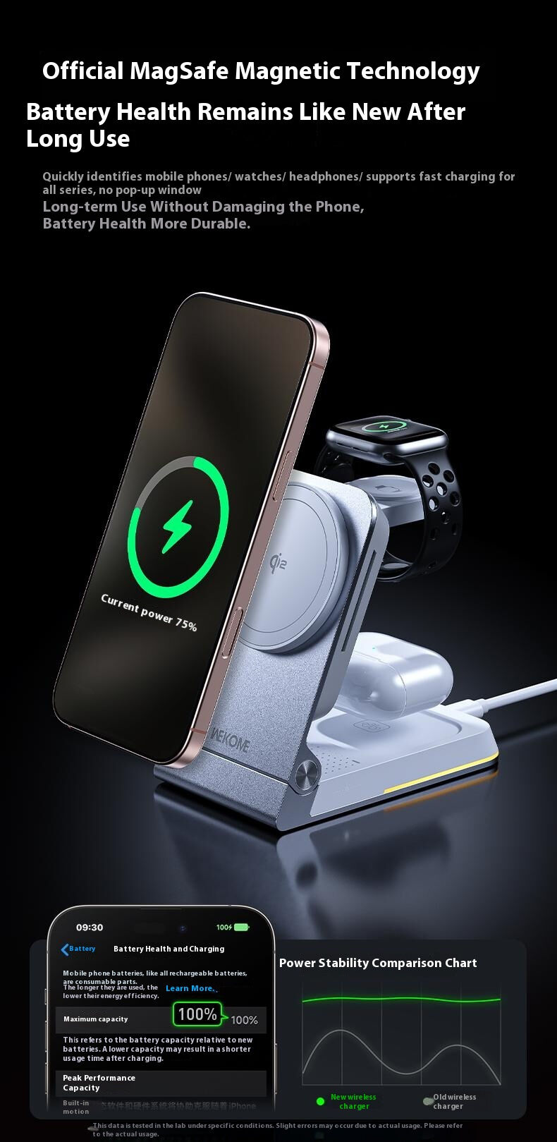 WEKOME WP-U180 Qi2 3v1 skládací magnetický bezdrátový stojánek pro iPhone / Apple Watch / AirPods - 15W - šedý