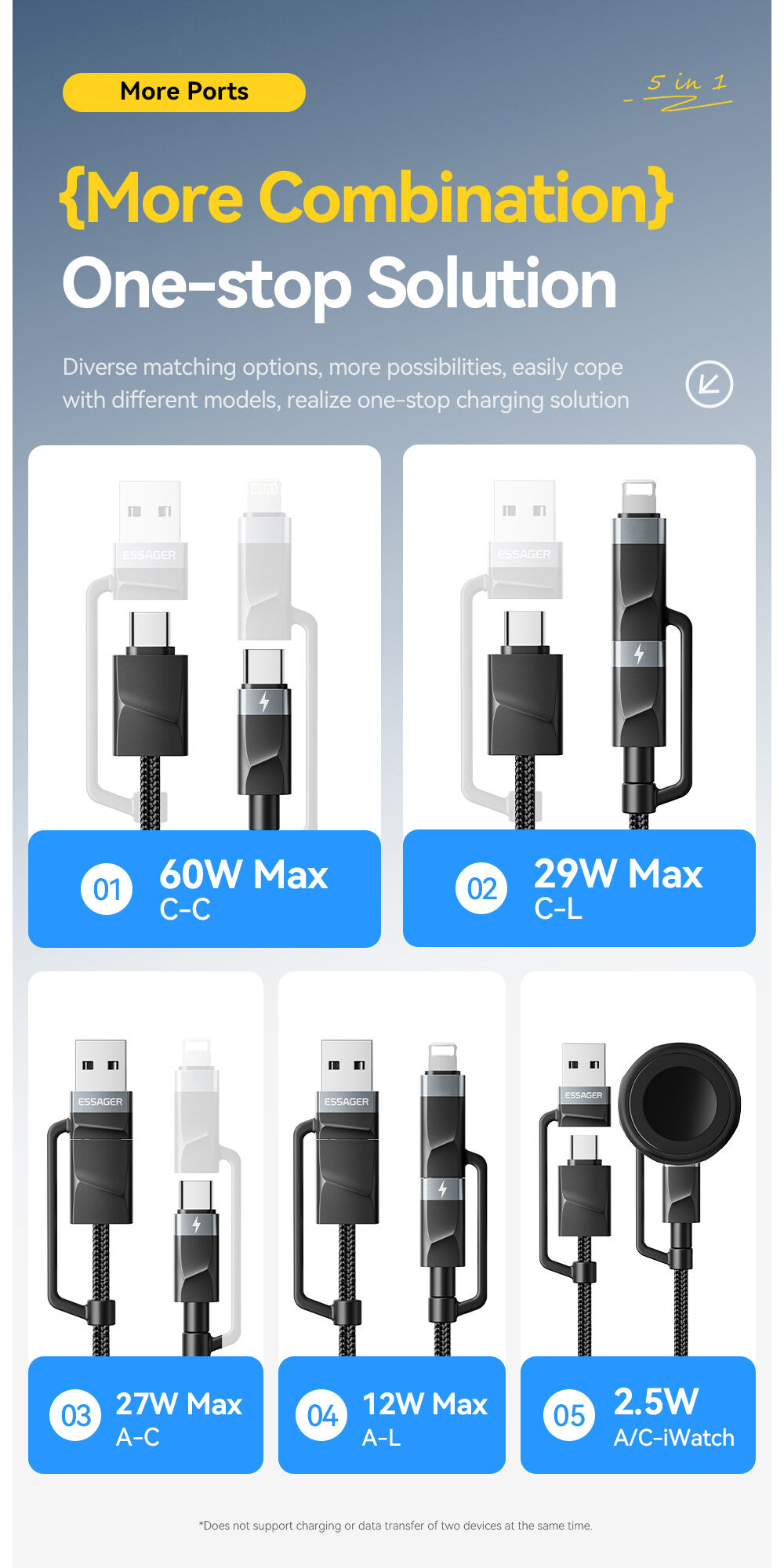 ESSAGER 3v1 univerzální opletený nabíjecí a datový kabel - USB-C / USB-A na magnetický puk / USB-C / Lightning - 1 m - černý ESSAGER 3v1 univerzální opletený nabíjecí a datový kabel - USB-C / USB-A na magnetický puk / USB-C / Lightning - 1 m - černý
