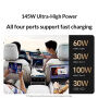 UGREEN EC604 sada autonabíječky s porty 2x USB-C / USB-A a výsuvného kabelu USB-C - 145W - 70 cm - šedá