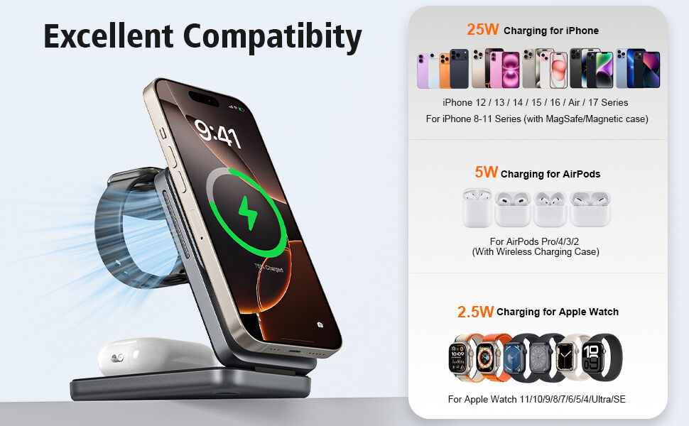 Q29 Qi2.2 3v1 skládací magnetický bezdrátový stojánek pro iPhone / Apple Watch / AirPods - 25W - bílý
