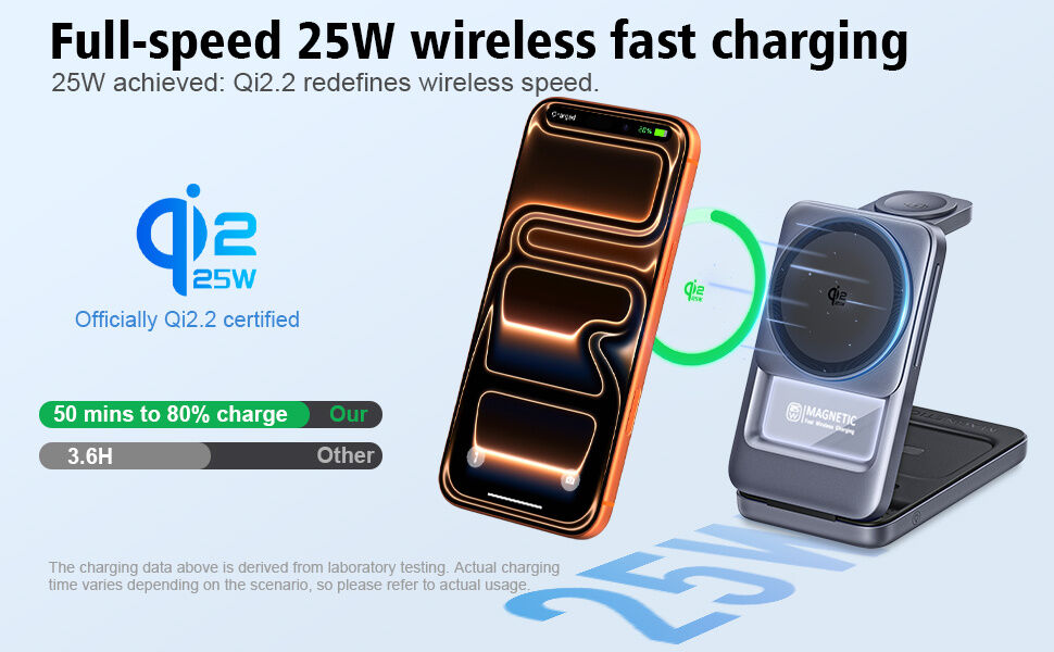 Q29 Qi2.2 3v1 skládací magnetický bezdrátový stojánek pro iPhone / Apple Watch / AirPods - 25W - bílý Q29 Qi2.2 3v1 skládací magnetický bezdrátový stojánek pro iPhone / Apple Watch / AirPods - 25W - bílý
