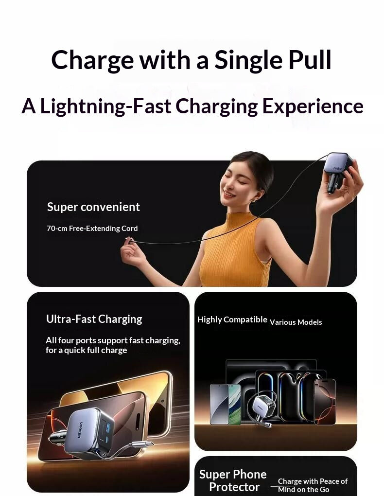 UGREEN EC604 sada autonabíječky s porty 2x USB-C / USB-A a výsuvného kabelu USB-C - 145W - 70 cm - šedá