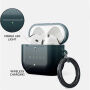 Burga obal s karabinou pro AirPods 4 / 5 - Black Hole